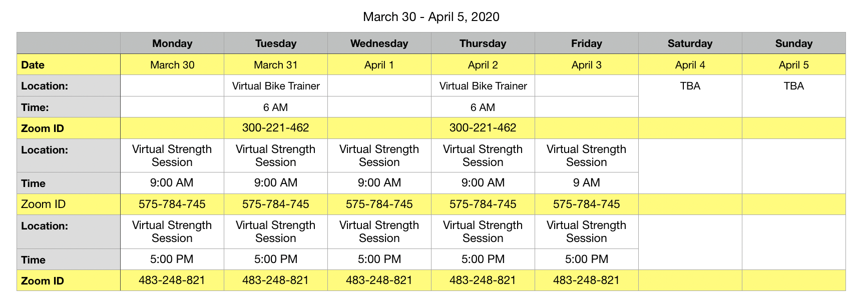 Week of March 30 – April 5, 2020