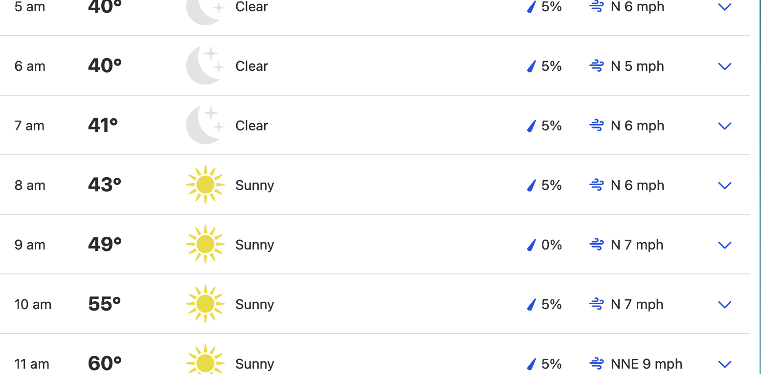 ScheduLe Update – Sunday Ride
