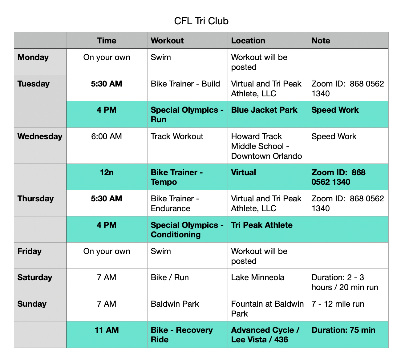 Week of Feb 22 – 28, 2021