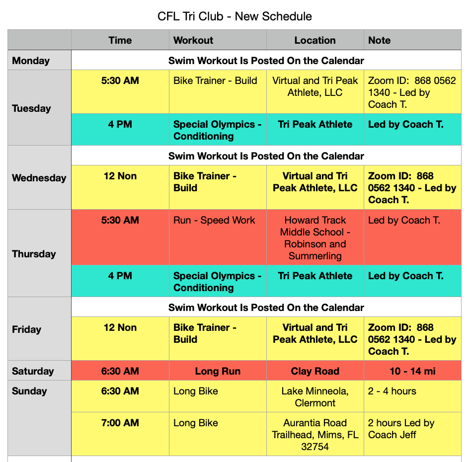 Week of June 28 – July 4, 2021