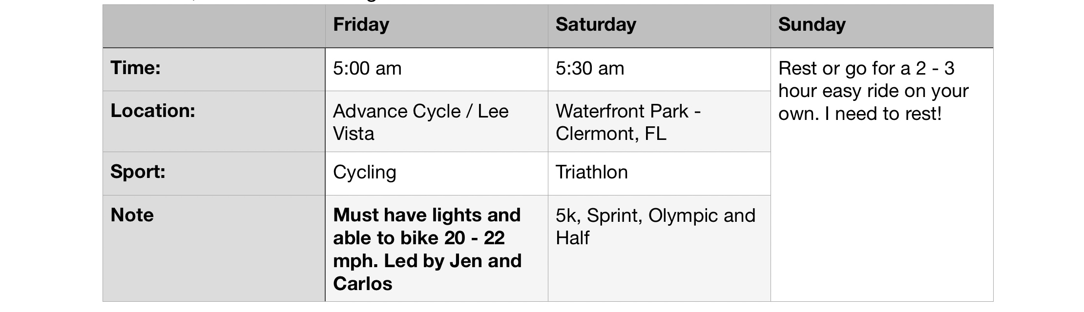 CFL Tri Club  – Weekend Update