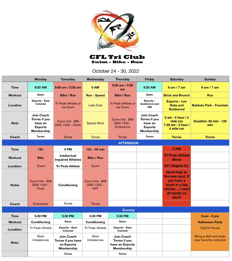 Week of October 24 – 30, 2022