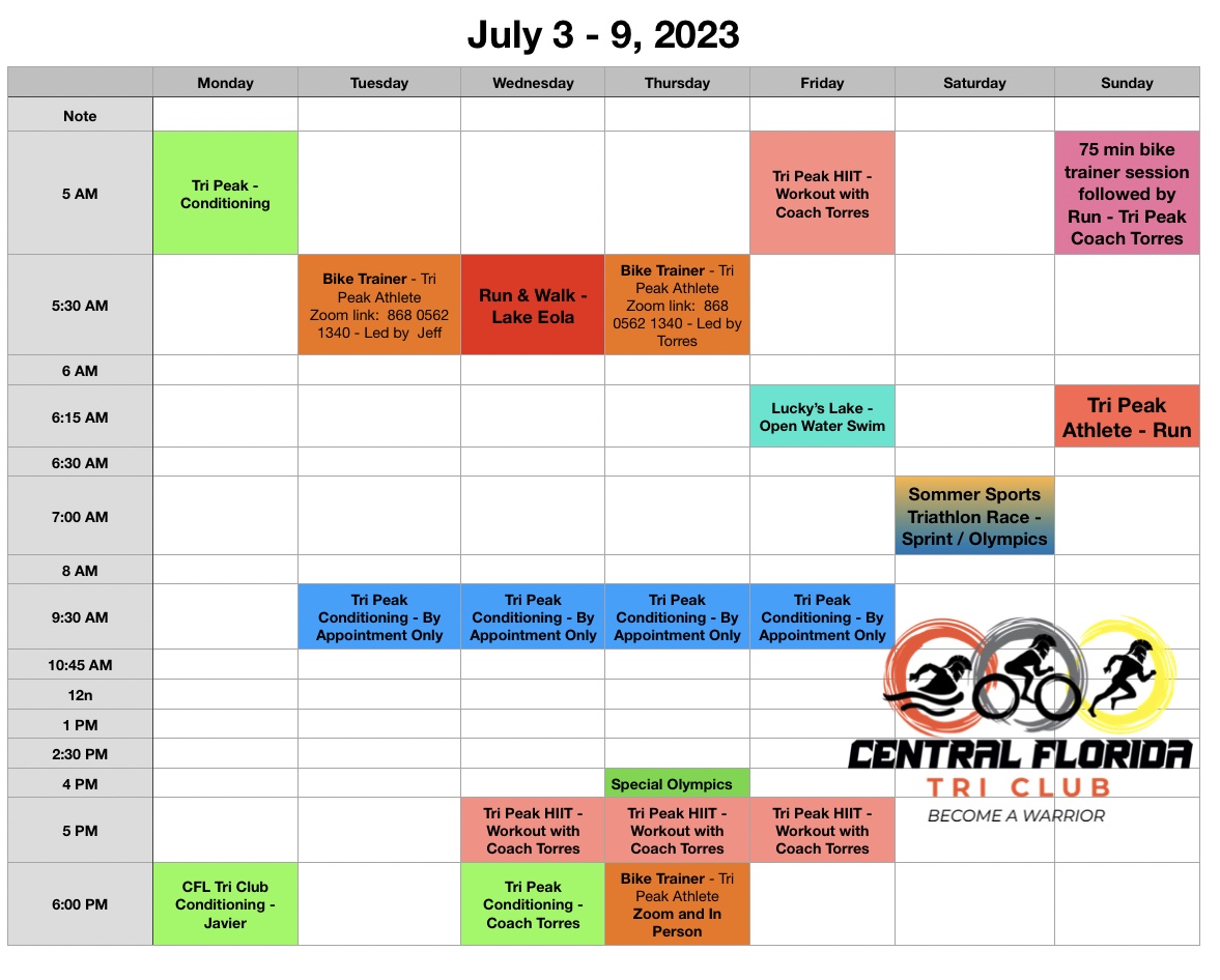 Week of July 3 – 9, 2023