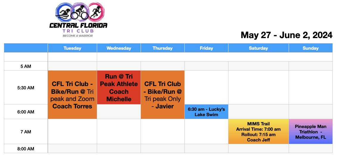 Week of May 28 – June 2, 204