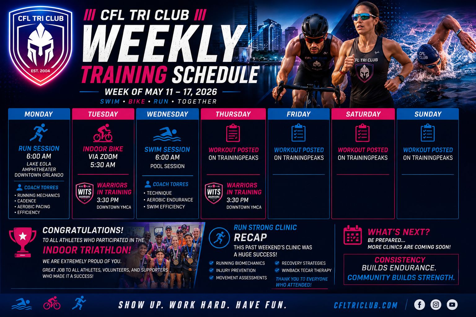 🏁 CFL TRI CLUB WEEKLY UPDATE – Week of May 25 – 31, 2026