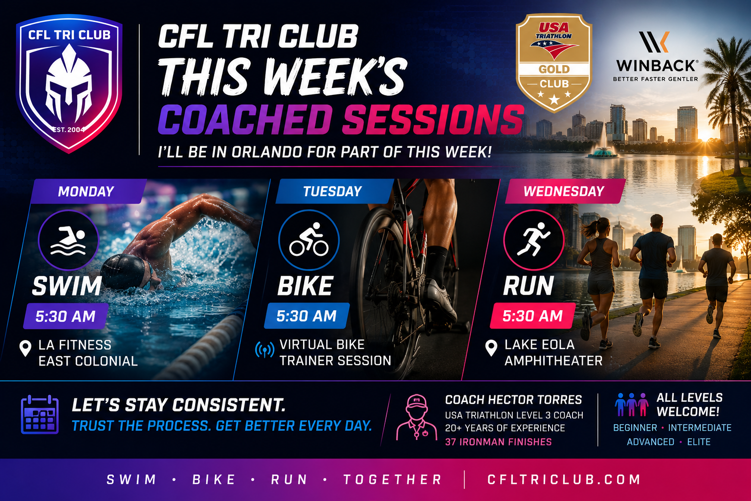 CFL Tri Club – Weekly Coached Sessions